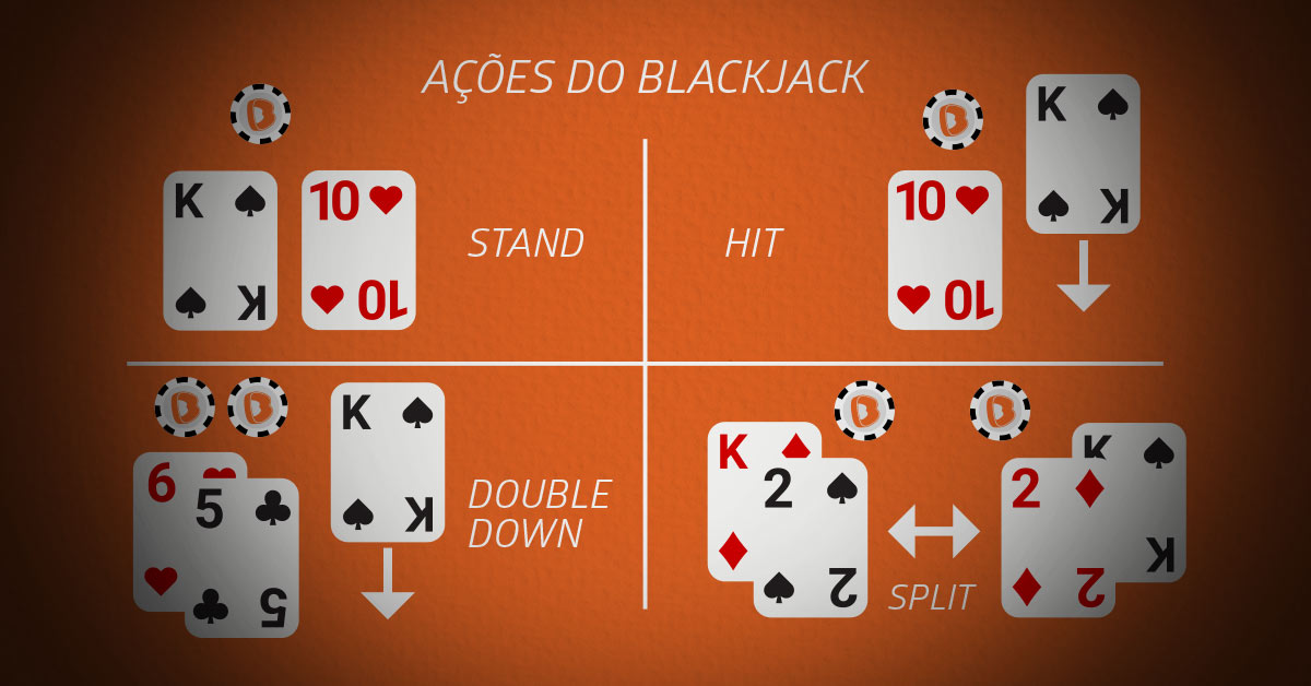 Guia para iniciantes no Blackjack. Como jogar 21 no baralho?