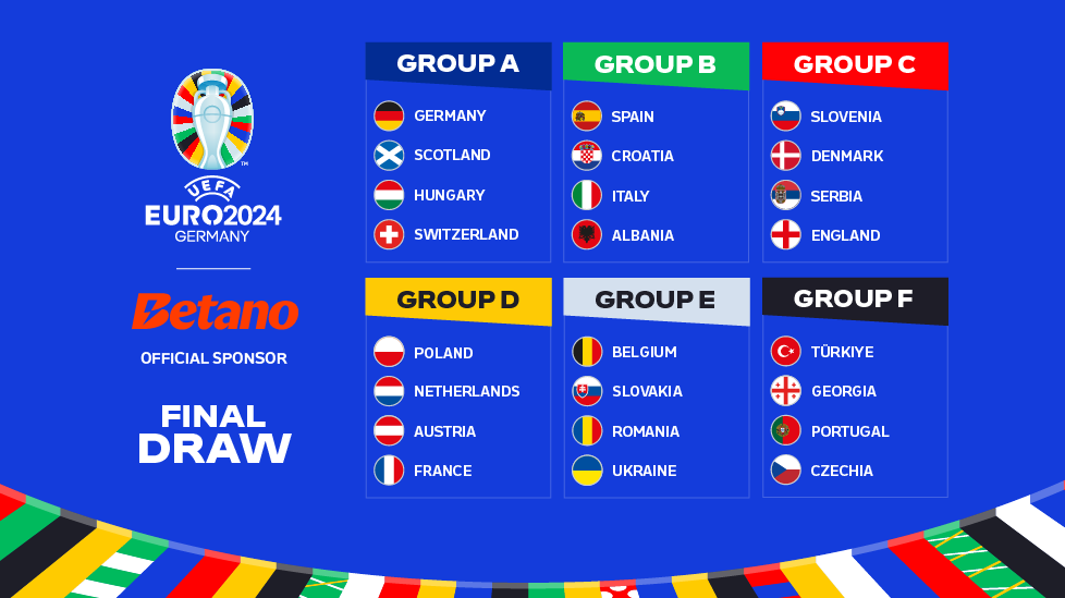 Euro 2024 Overview & Schedule | Betano