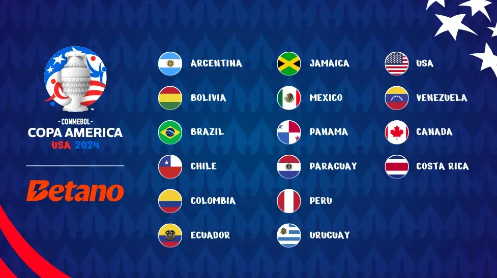 Copa America 2024 Overview & Schedule Betano