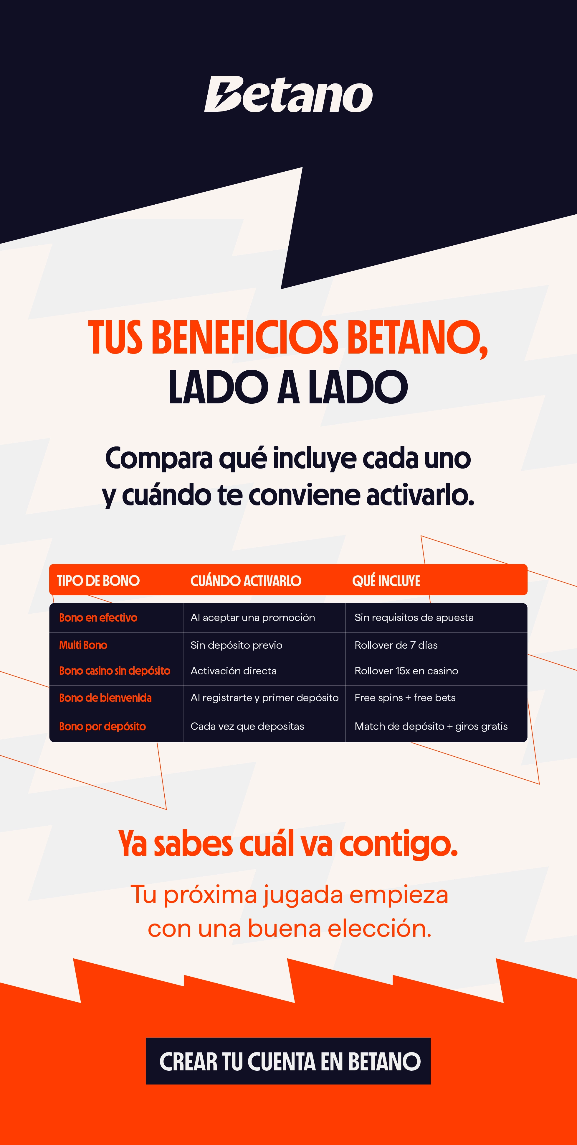 Review de Betano: La experiencia de casino online para jugadores en México